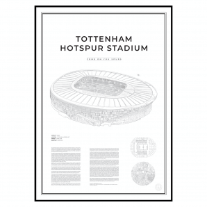 handritat print av Tottenham Hotspur Stadium