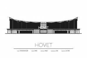 Hovet - AIK