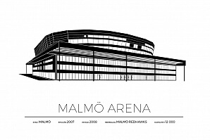 Malmö Arena poster